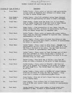 Civilian Conservation Corps Work Programs, 1935 - 1938