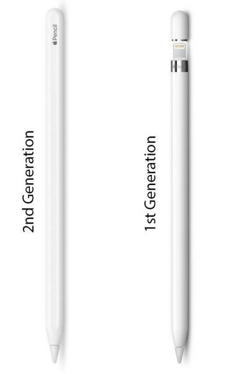 Apple Pencil 1st gen